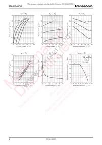 MA3J7440GL Datasheet Page 2