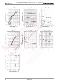 MA3S7810GL Datasheet Page 2