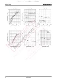 MA3S781F0L Datasheet Page 2