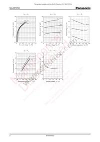 MA3S795D0L Datasheet Page 2