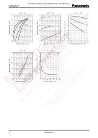 MA3X72700L Datasheet Page 2