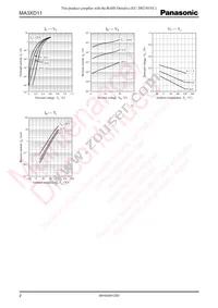 MA3XD1100L Datasheet Page 2