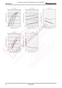 MA3Z79200L Datasheet Page 2