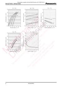 MA3Z792E0L Datasheet Page 2