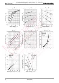 MA3ZD120GL Datasheet Page 2