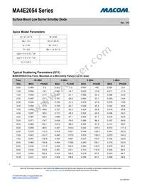 MA4E2054B1-287T Datasheet Page 7