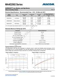 MA4E2502H-1246 Datasheet Page 2