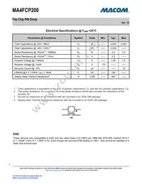 MA4FCP200 Datasheet Page 2