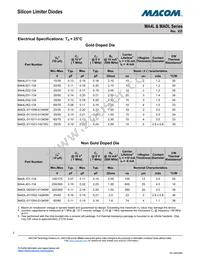 MA4L031-186 Datasheet Page 2