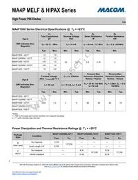 MA4P1450-1091T Datasheet Page 2