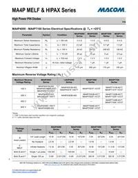MA4P1450-1091T Datasheet Page 6