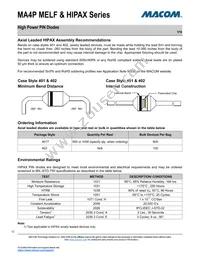 MA4P1450-1091T Datasheet Page 12