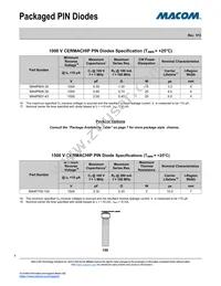 MA4P505-1072T Datasheet Page 4