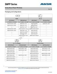 MA4P7433-287T Datasheet Page 3
