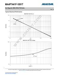 MA4P7441F-1091T Datasheet Page 5