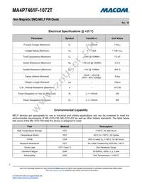MA4P7461F-1072T Datasheet Page 2