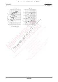 MA4SD1000L Datasheet Page 2