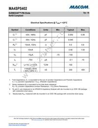 MA4SPS402 Datasheet Page 2