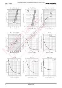 MA4X86200L Datasheet Page 2