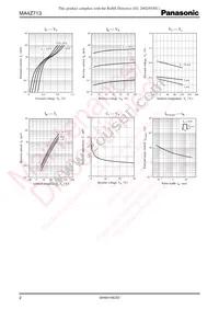 MA4Z71300L Datasheet Page 2