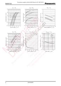 MA6X12200L Datasheet Page 2