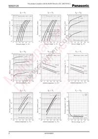 MA6X12600L Datasheet Page 2