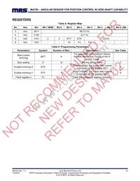 MA700GQ-Z Datasheet Page 10