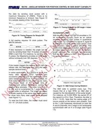 MA700GQ-Z Datasheet Page 14