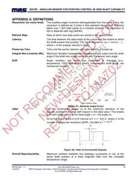 MA700GQ-Z Datasheet Page 18