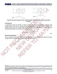 MA700GQ-Z Datasheet Page 20