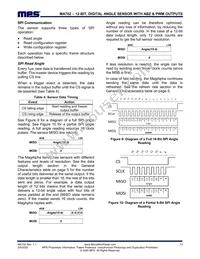 MA702GQ-Z Datasheet Page 13