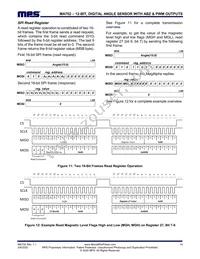 MA702GQ-Z Datasheet Page 14