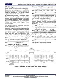 MA702GQ-Z Datasheet Page 15