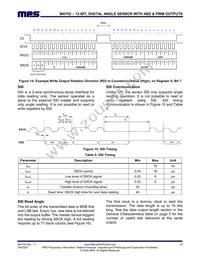 MA702GQ-Z Datasheet Page 16