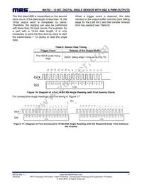 MA702GQ-Z Datasheet Page 17