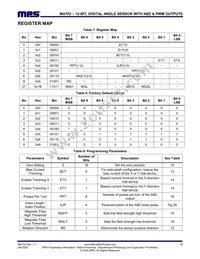 MA702GQ-Z Datasheet Page 18