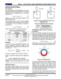 MA702GQ-Z Datasheet Page 19