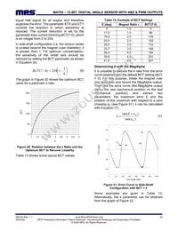 MA702GQ-Z Datasheet Page 20