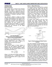 MA730GQ-P Datasheet Page 10