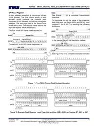 MA730GQ-P Datasheet Page 14