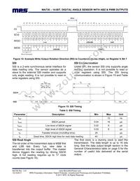 MA730GQ-P Datasheet Page 16