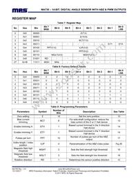 MA730GQ-P Datasheet Page 18