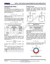 MA730GQ-P Datasheet Page 19