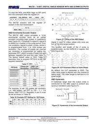 MA730GQ-P Datasheet Page 22