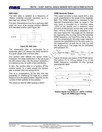 MA730GQ-P Datasheet Page 23