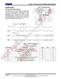 MA750GQ-P Datasheet Page 9