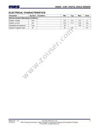 MA800GQ-Z Datasheet Page 4