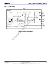 MA800GQ-Z Datasheet Page 8