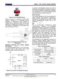 MA800GQ-Z Datasheet Page 10