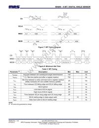 MA800GQ-Z Datasheet Page 11